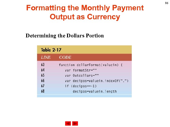 Formatting the Monthly Payment Output as Currency Determining the Dollars Portion 86 