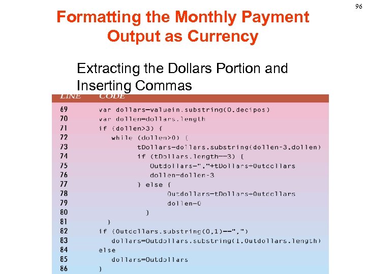 Formatting the Monthly Payment Output as Currency Extracting the Dollars Portion and Inserting Commas