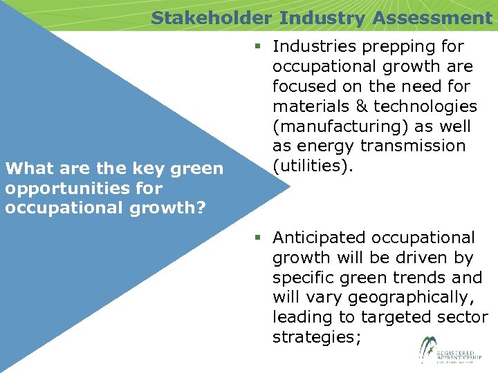 Stakeholder Industry Assessment What are the key green opportunities for occupational growth? § Industries