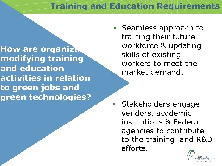 Training and Education Requirements How are organizations modifying training and education activities in relation