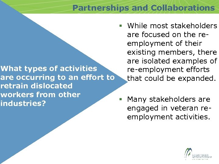 Partnerships and Collaborations § While most stakeholders are focused on the reemployment of their