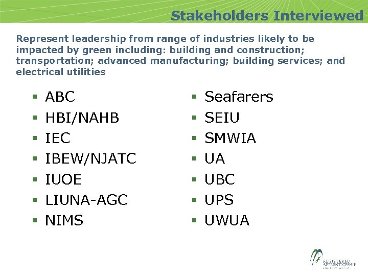 Stakeholders Interviewed Represent leadership from range of industries likely to be impacted by green
