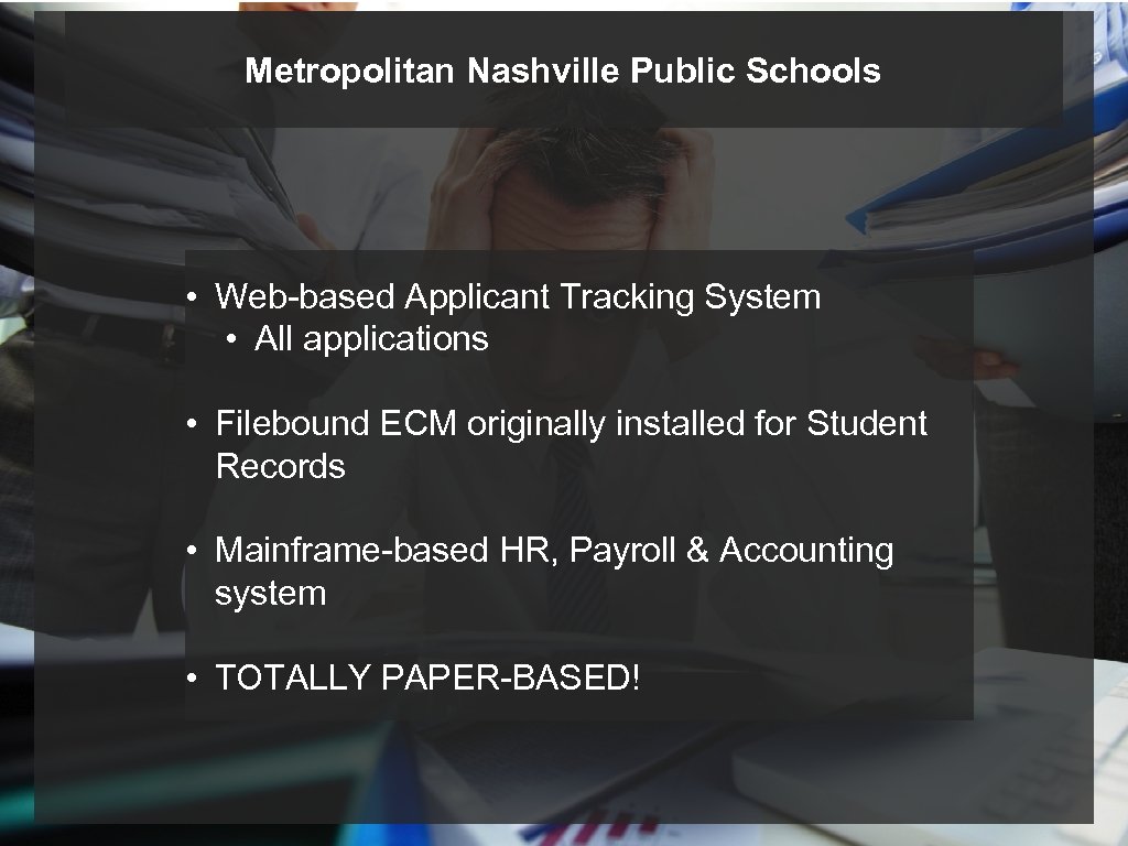Metropolitan Nashville Public Schools • Web-based Applicant Tracking System • All applications • Filebound