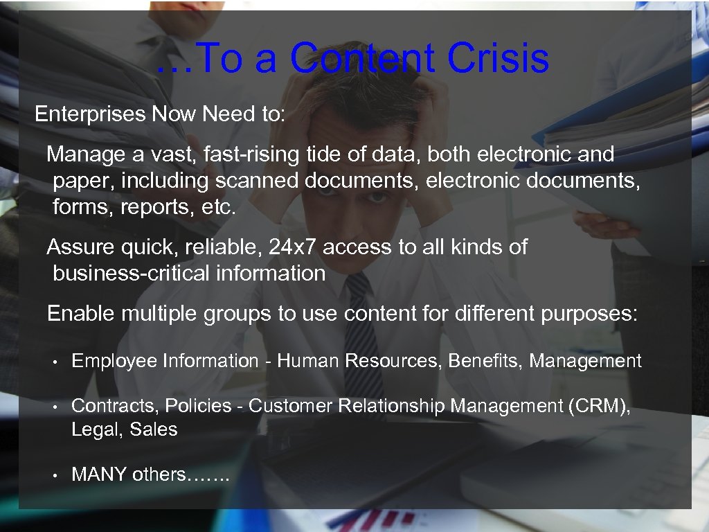 …To a Content Crisis Enterprises Now Need to: Manage a vast, fast-rising tide of