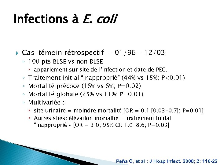 Infections à E. coli Cas-témoin rétrospectif - 01/96 – 12/03 ◦ 100 pts BLSE
