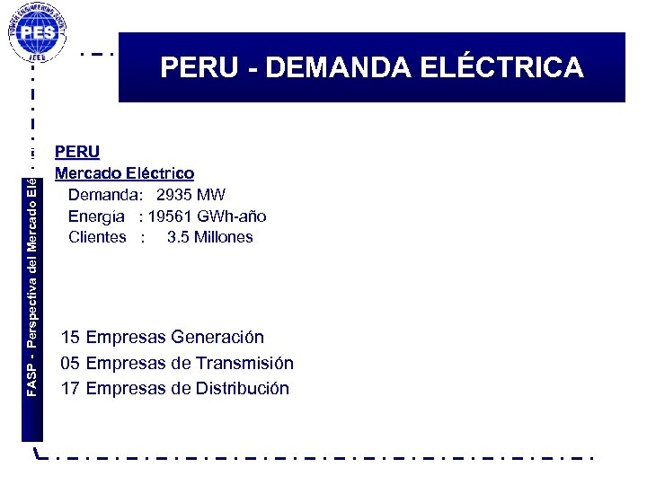 FASP - Perspectiva del Mercado Eléctrico PERU - DEMANDA ELÉCTRICA PERU Mercado Eléctrico Demanda: