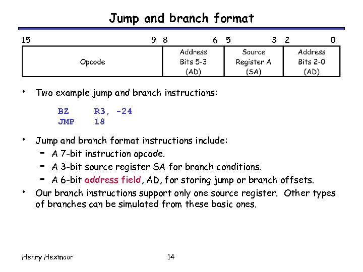 Jump and branch format 15 • 9 8 • 5 3 2 0 Two