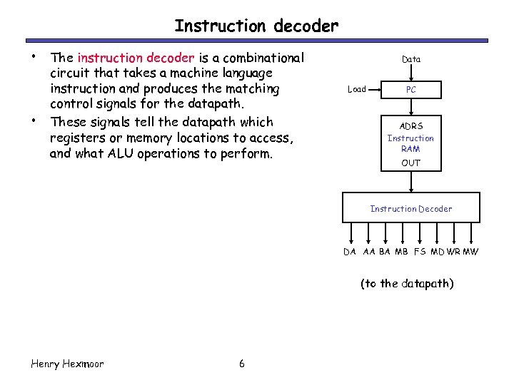 Instruction decoder • • The instruction decoder is a combinational circuit that takes a