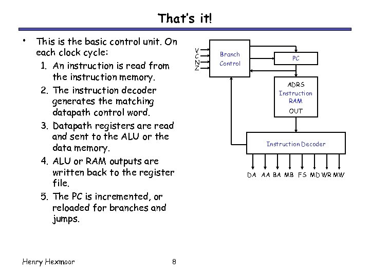 That’s it! • This is the basic control unit. On each clock cycle: 1.