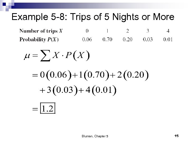 Example 5 -8: Trips of 5 Nights or More Bluman, Chapter 5 15 