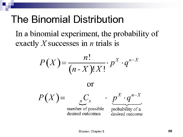 The Binomial Distribution In a binomial experiment, the probability of exactly X successes in