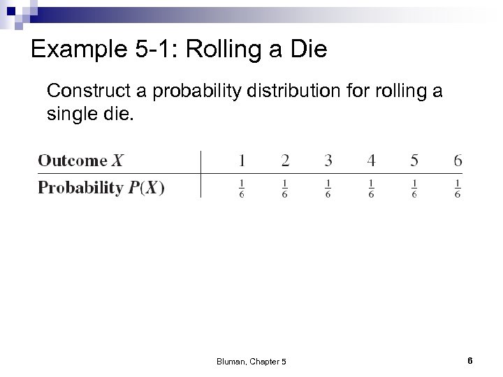 Example 5 -1: Rolling a Die Construct a probability distribution for rolling a single