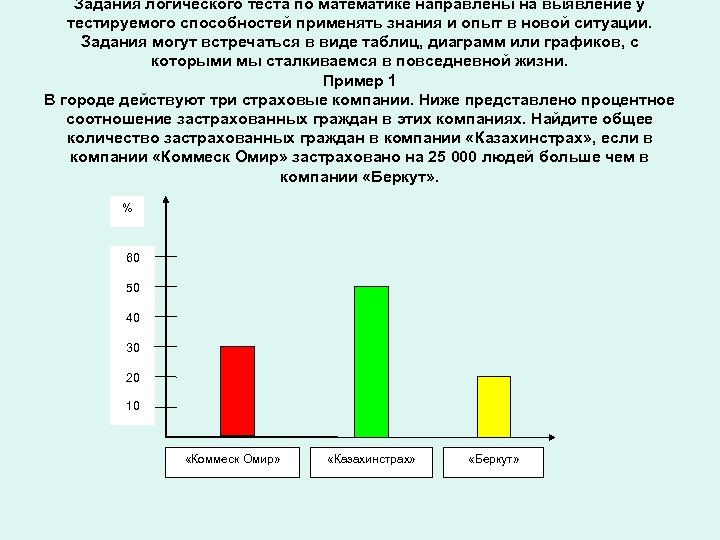 Задания логического теста по математике направлены на выявление у тестируемого способностей применять знания и