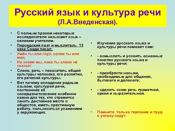 Русский язык и культура речи введенская