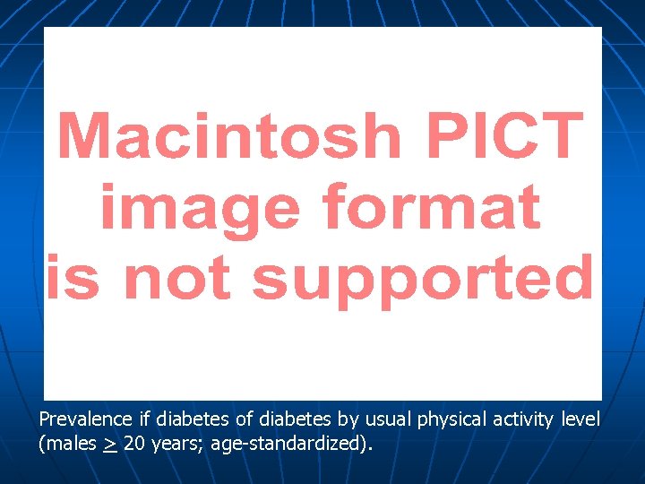 Prevalence if diabetes of diabetes by usual physical activity level (males > 20 years;