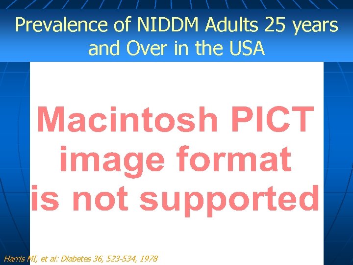 Prevalence of NIDDM Adults 25 years and Over in the USA Harris MI, et