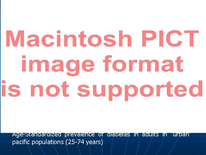 Age-Standardized prevalence of diabetes in adults in “urban” pacific populations (25 -74 years) 