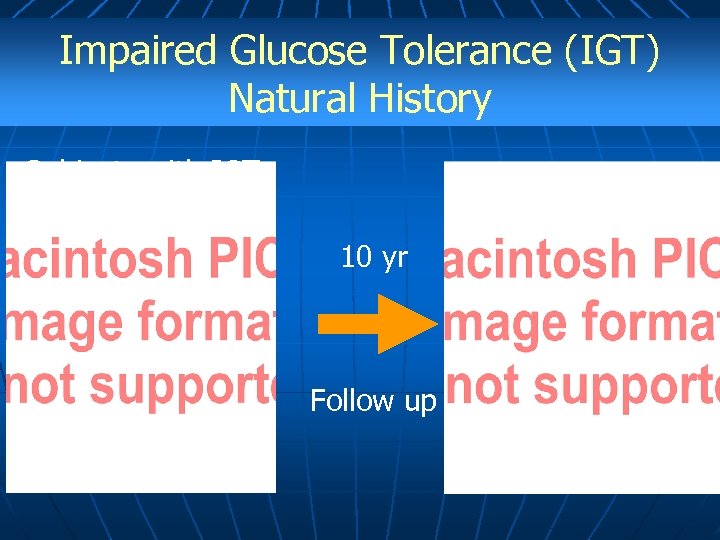 Impaired Glucose Tolerance (IGT) Natural History Subjects with IGT 10 yr Follow up 