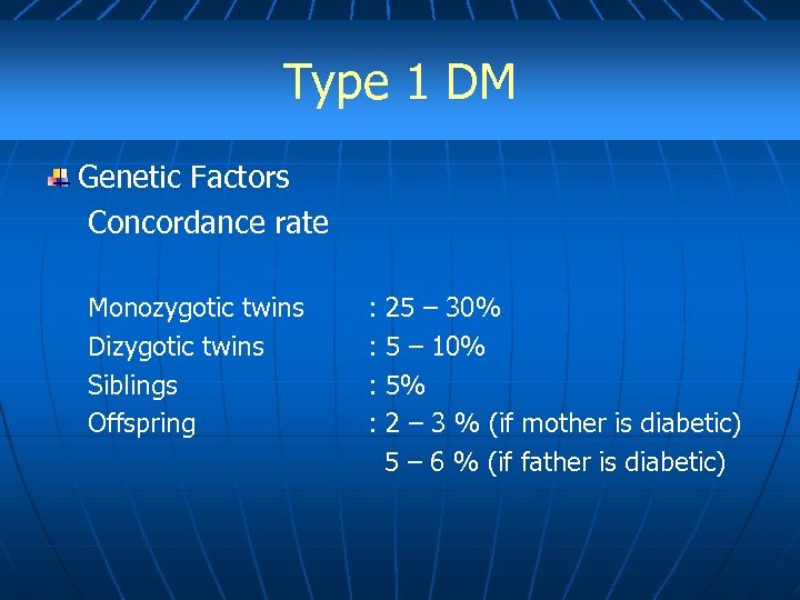 Type 1 DM Genetic Factors Concordance rate Monozygotic twins Dizygotic twins Siblings Offspring :