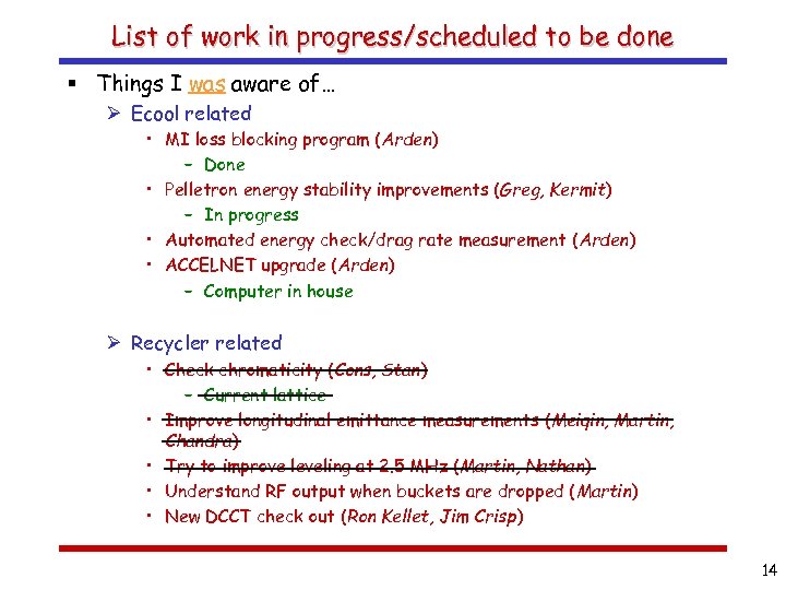 List of work in progress/scheduled to be done § Things I was aware of…