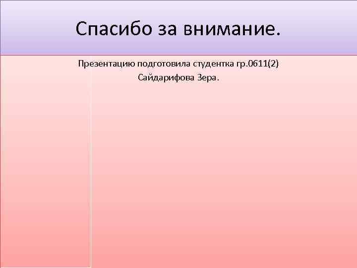 Спасибо за внимание. Презентацию подготовила студентка гр. 0611(2) Сайдарифова Зера. 