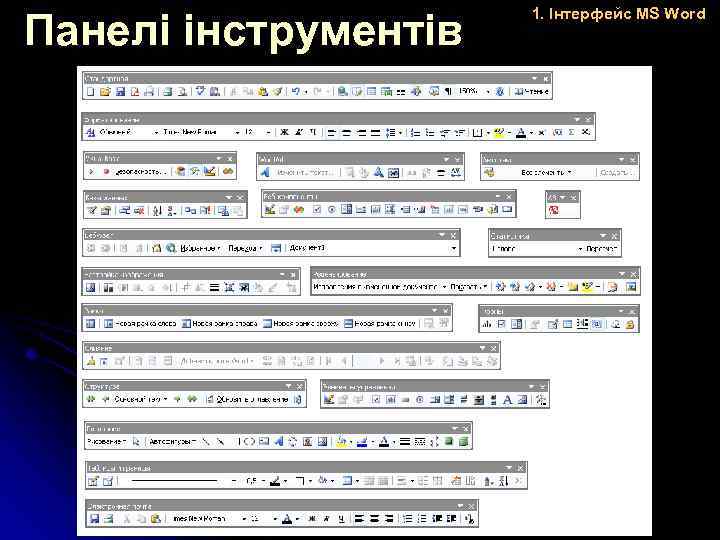 Панелі інструментів 1. Інтерфейс MS Word 