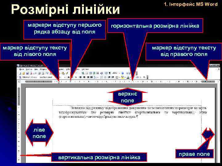 Розмірні лінійки маркери відступу першого рядка абзацу від поля 1. Інтерфейс MS Word горизонтальна