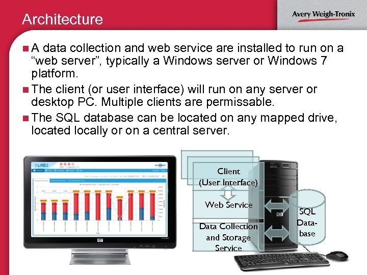 Architecture n. A data collection and web service are installed to run on a