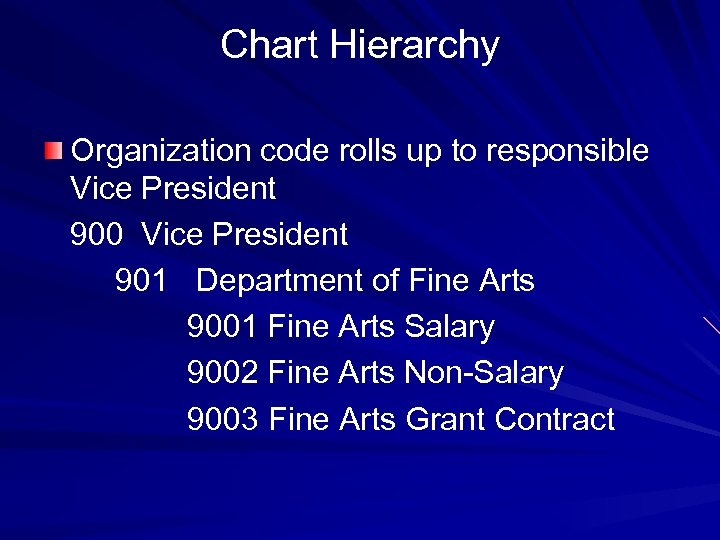Chart Hierarchy Organization code rolls up to responsible Vice President 900 Vice President 901