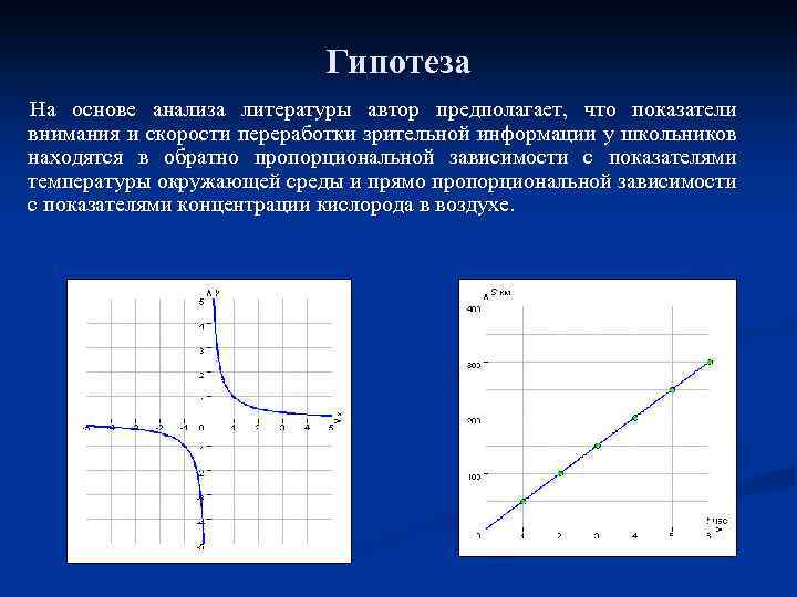 Гипотеза На основе анализа литературы автор предполагает, что показатели внимания и скорости переработки зрительной