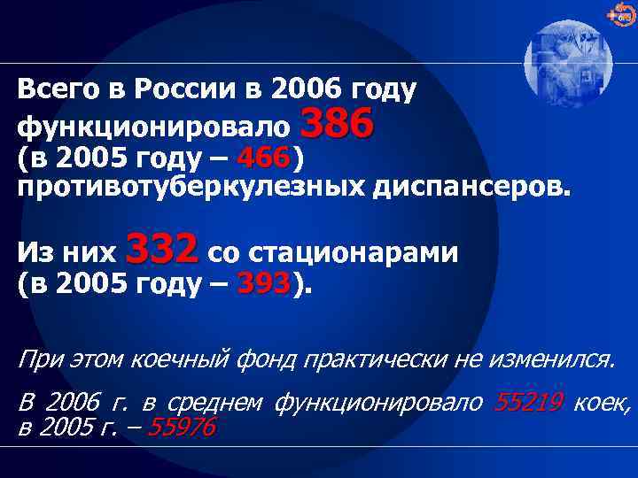 Всего в России в 2006 году функционировало 386 (в 2005 году – 466) 466