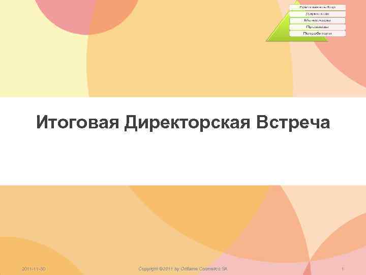Итоговая Директорская Встреча 2011 -11 -30 Copyright © 2011 by Oriflame Cosmetics SA 1