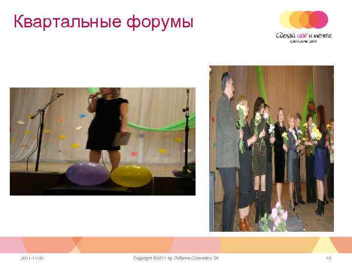 Квартальные форумы 2011 -11 -30 Copyright © 2011 by Oriflame Cosmetics SA 18 