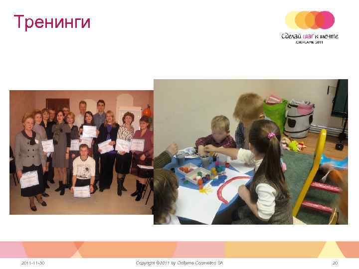 Тренинги 2011 -11 -30 Copyright © 2011 by Oriflame Cosmetics SA 20 