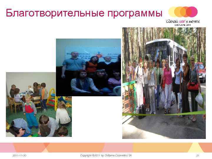 Благотворительные программы 2011 -11 -30 Copyright © 2011 by Oriflame Cosmetics SA 21 