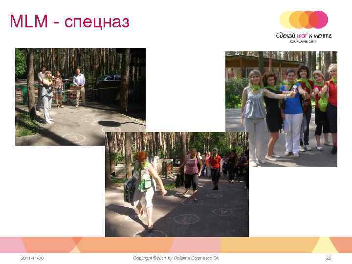 MLM - спецназ 2011 -11 -30 Copyright © 2011 by Oriflame Cosmetics SA 22