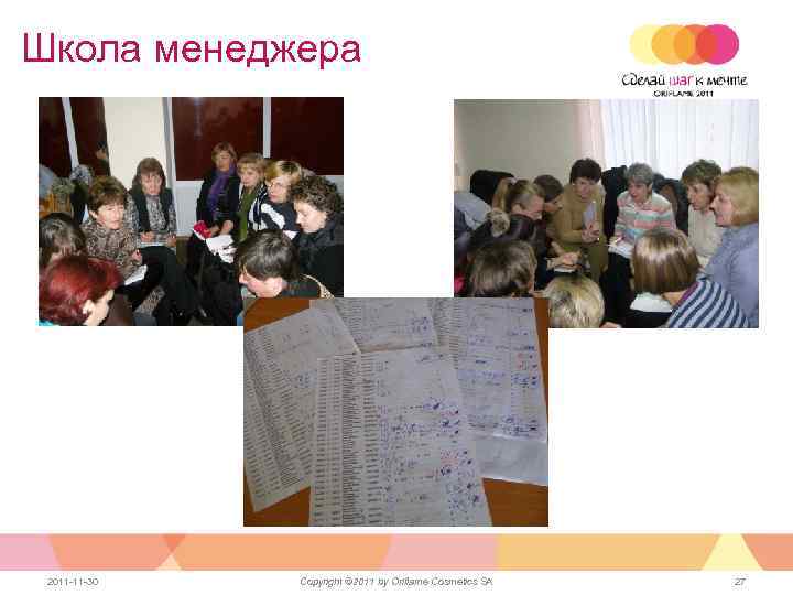 Школа менеджера 2011 -11 -30 Copyright © 2011 by Oriflame Cosmetics SA 27 