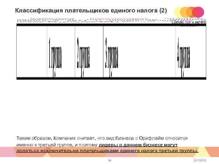 Классификация плательщиков единого налога (2) Таким образом, Компания считает, что вид бизнеса с Орифлейм