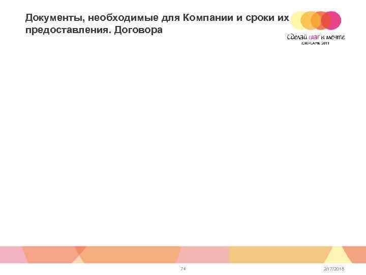 Документы, необходимые для Компании и сроки их предоставления. Договора 74 2/17/2018 