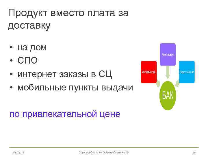 Продукт вместо плата за доставку • • на дом СПО интернет заказы в СЦ