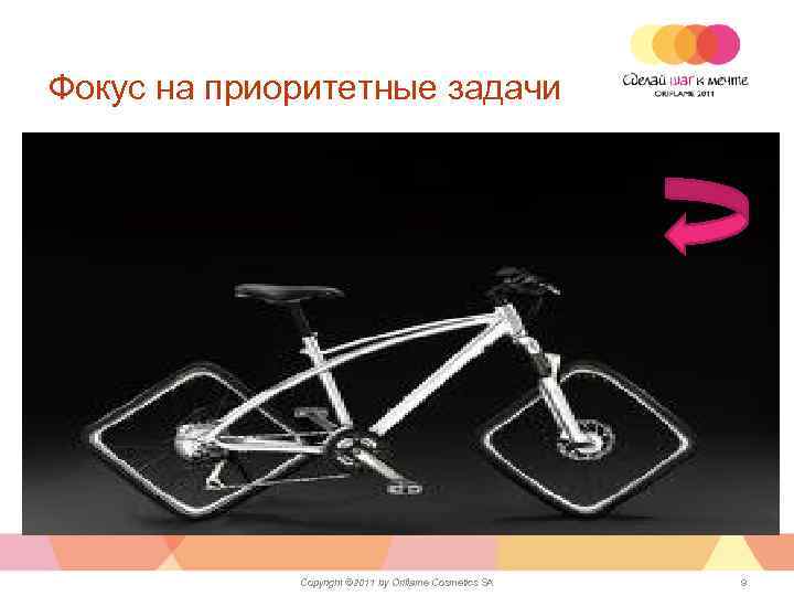 Фокус на приоритетные задачи Copyright © 2011 by Oriflame Cosmetics SA 9 