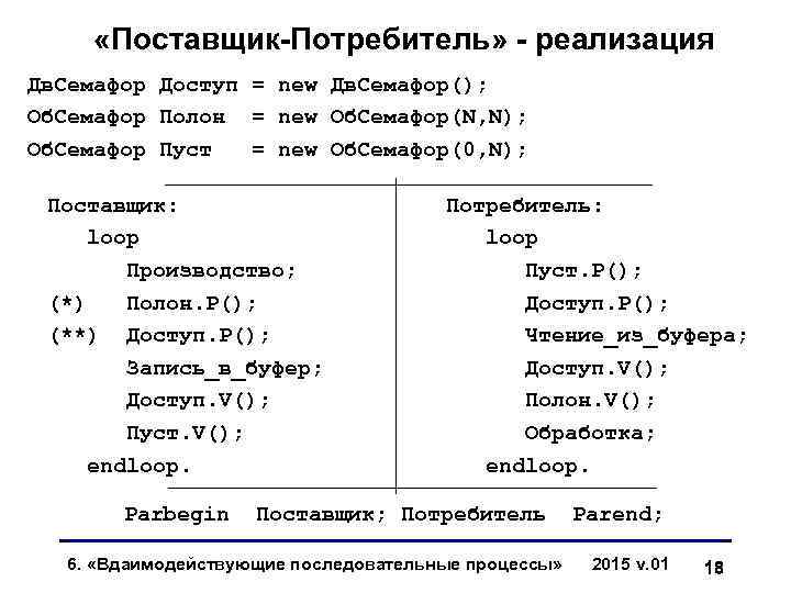  «Поставщик-Потребитель» - реализация Дв. Семафор Доступ = new Дв. Семафор(); Об. Семафор Полон