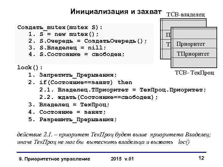 Инициализация и захват TCB-владелец Создать_mutex(mutex S): 1. S = new mutex(); 2. S. Очередь
