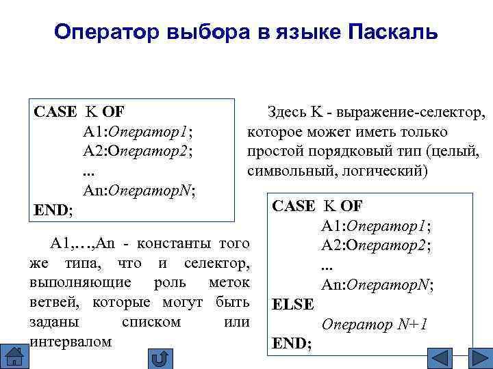 2 оператор программы