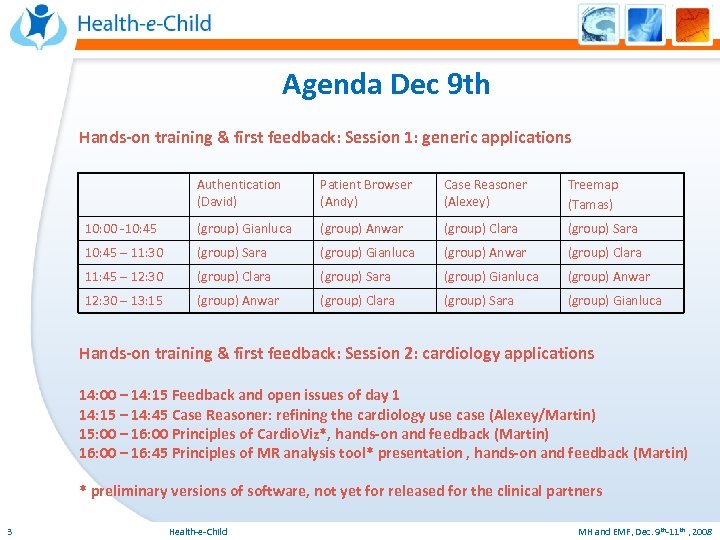 Agenda Dec 9 th Hands-on training & first feedback: Session 1: generic applications Authentication
