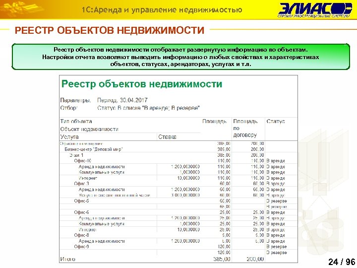 1 С: Аренда и управление недвижимостью РЕЕСТР ОБЪЕКТОВ НЕДВИЖИМОСТИ Реестр объектов недвижимости отображает развернутую