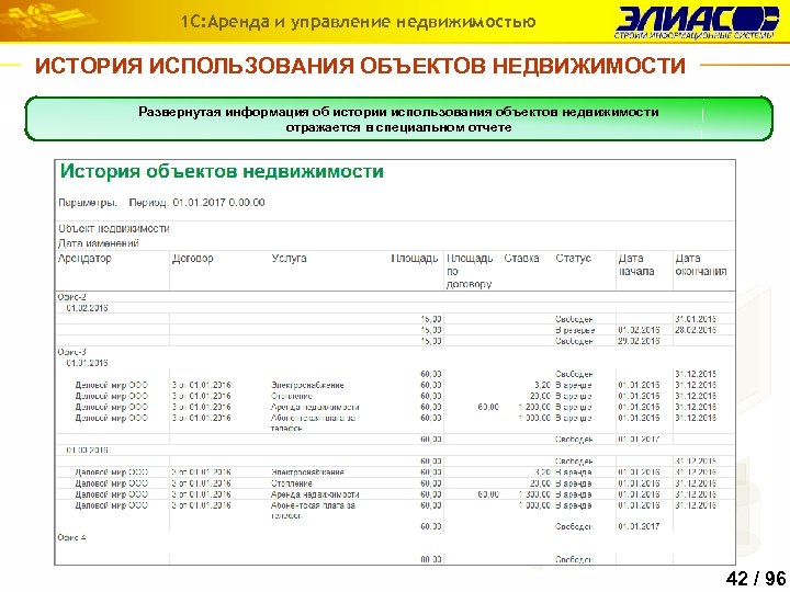 1 С: Аренда и управление недвижимостью ИСТОРИЯ ИСПОЛЬЗОВАНИЯ ОБЪЕКТОВ НЕДВИЖИМОСТИ Развернутая информация об истории