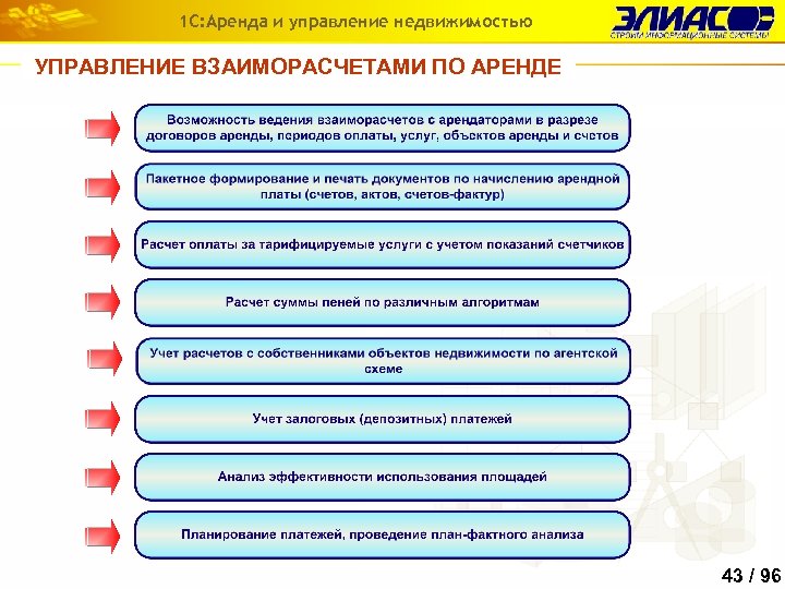 1 С: Аренда и управление недвижимостью УПРАВЛЕНИЕ ВЗАИМОРАСЧЕТАМИ ПО АРЕНДЕ 43 / 96 