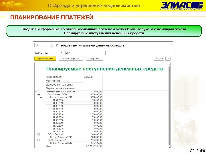 1 С: Аренда и управление недвижимостью ПЛАНИРОВАНИЕ ПЛАТЕЖЕЙ Сводная информация по запланированным платежам может