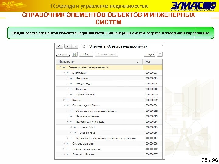1 С: Аренда и управление недвижимостью СПРАВОЧНИК ЭЛЕМЕНТОВ ОБЪЕКТОВ И ИНЖЕНЕРНЫХ СИСТЕМ Общий реестр